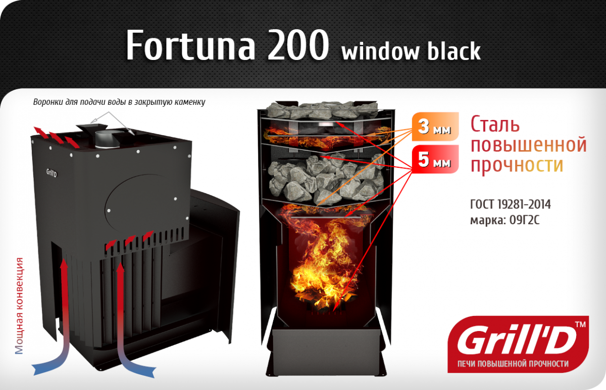 Банная печь Grill'D Fortuna 200 window black